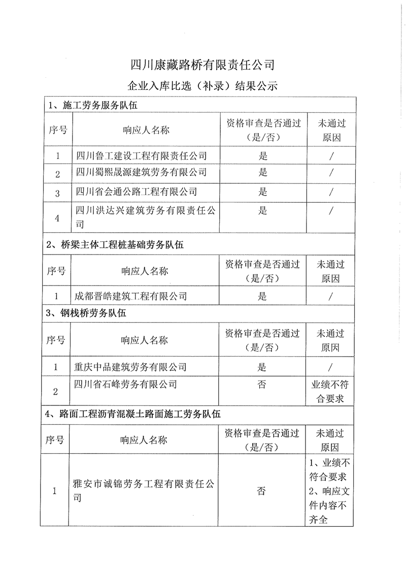91热亚洲精品在线国产