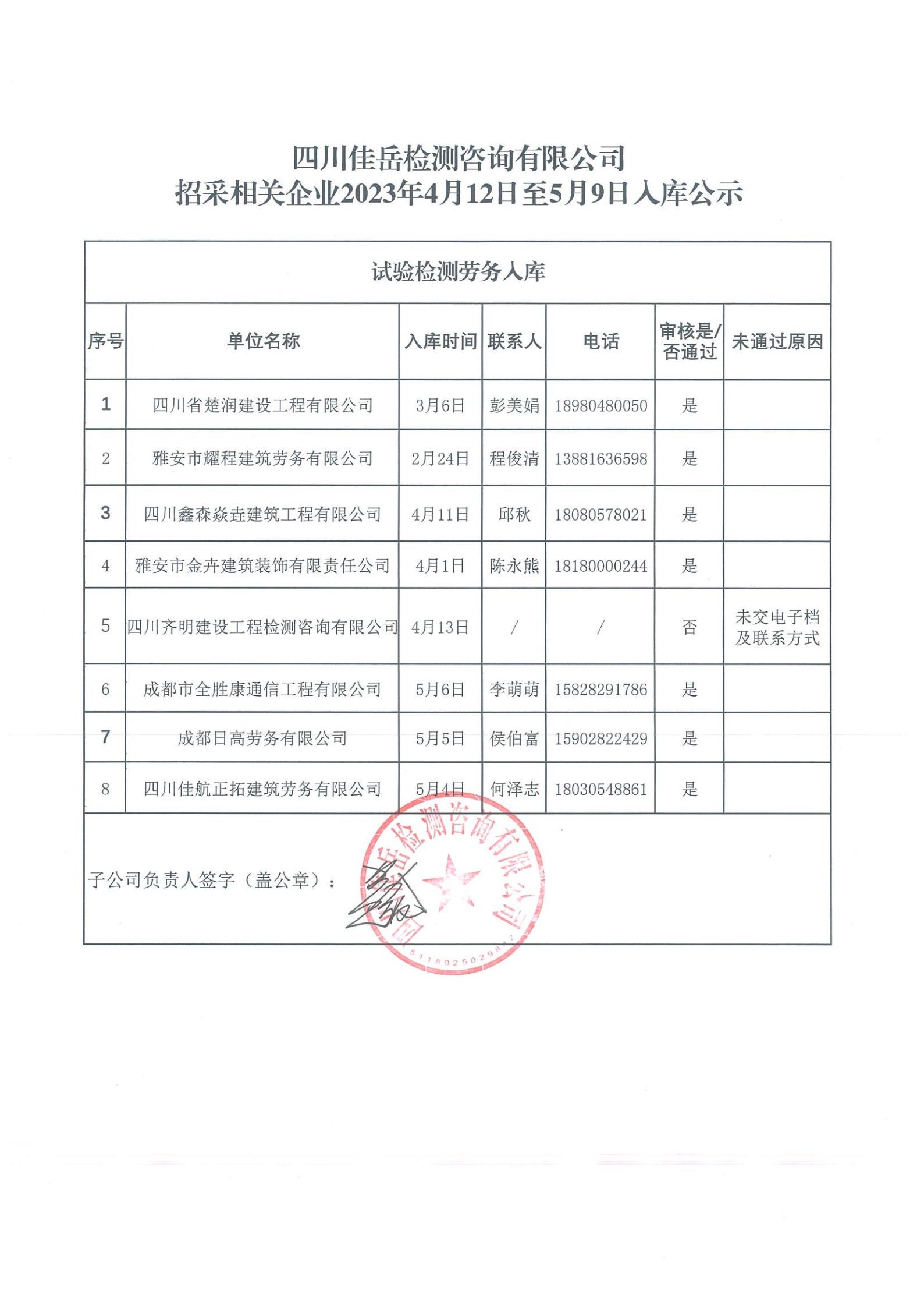 91热亚洲精品在线国产