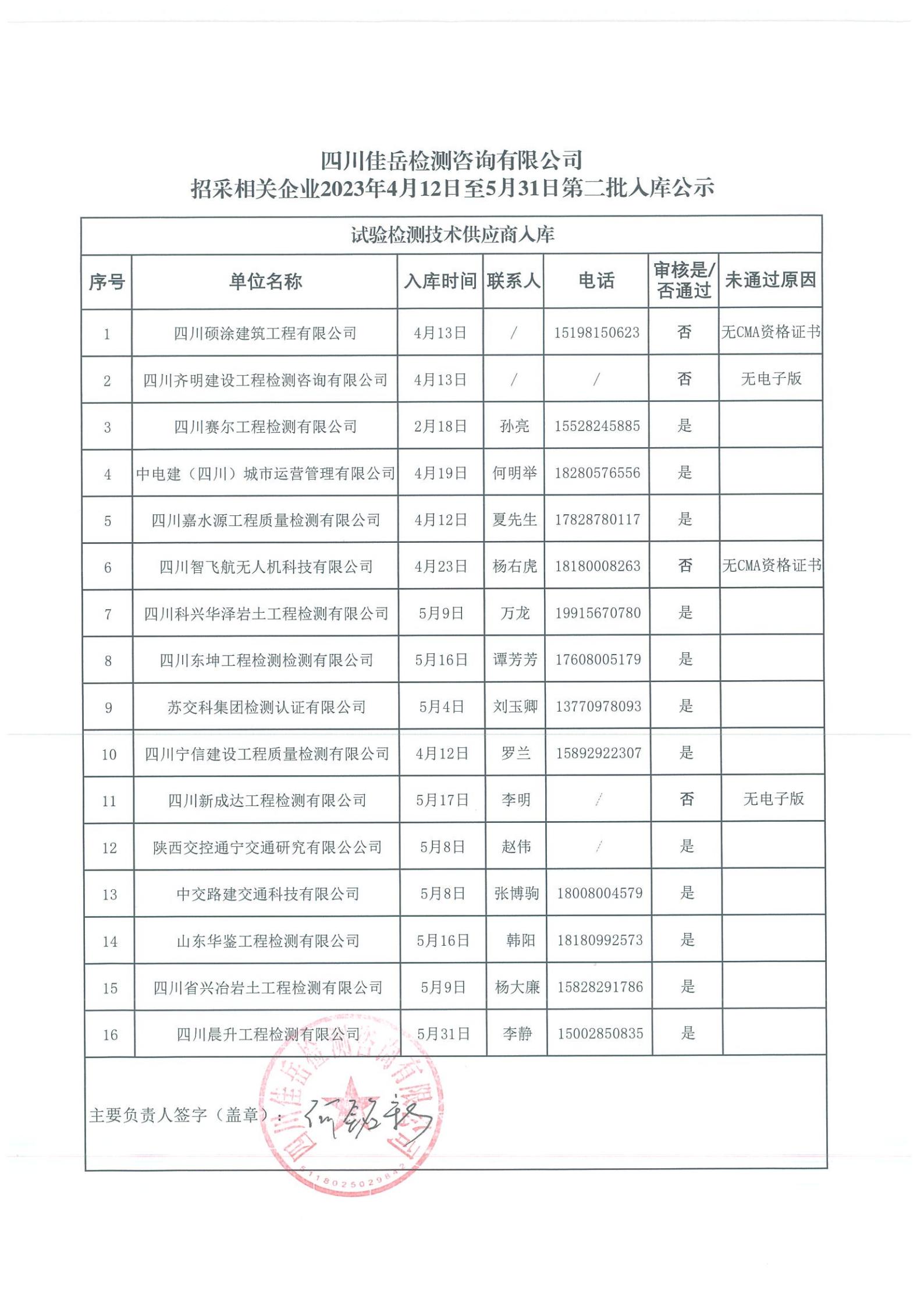 91热亚洲精品在线国产
