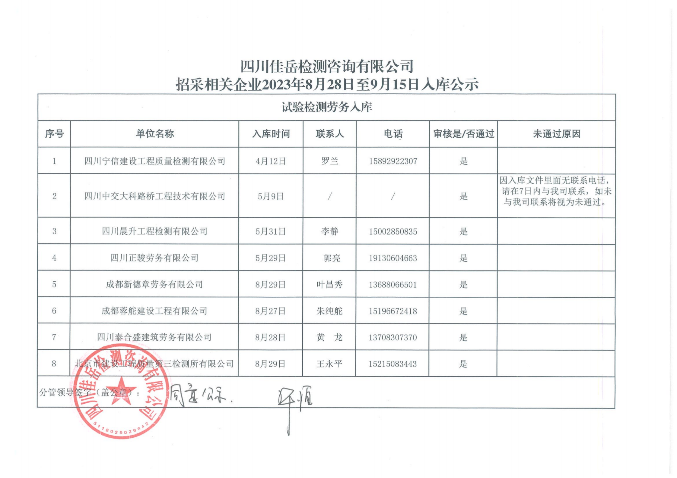 91热亚洲精品在线国产