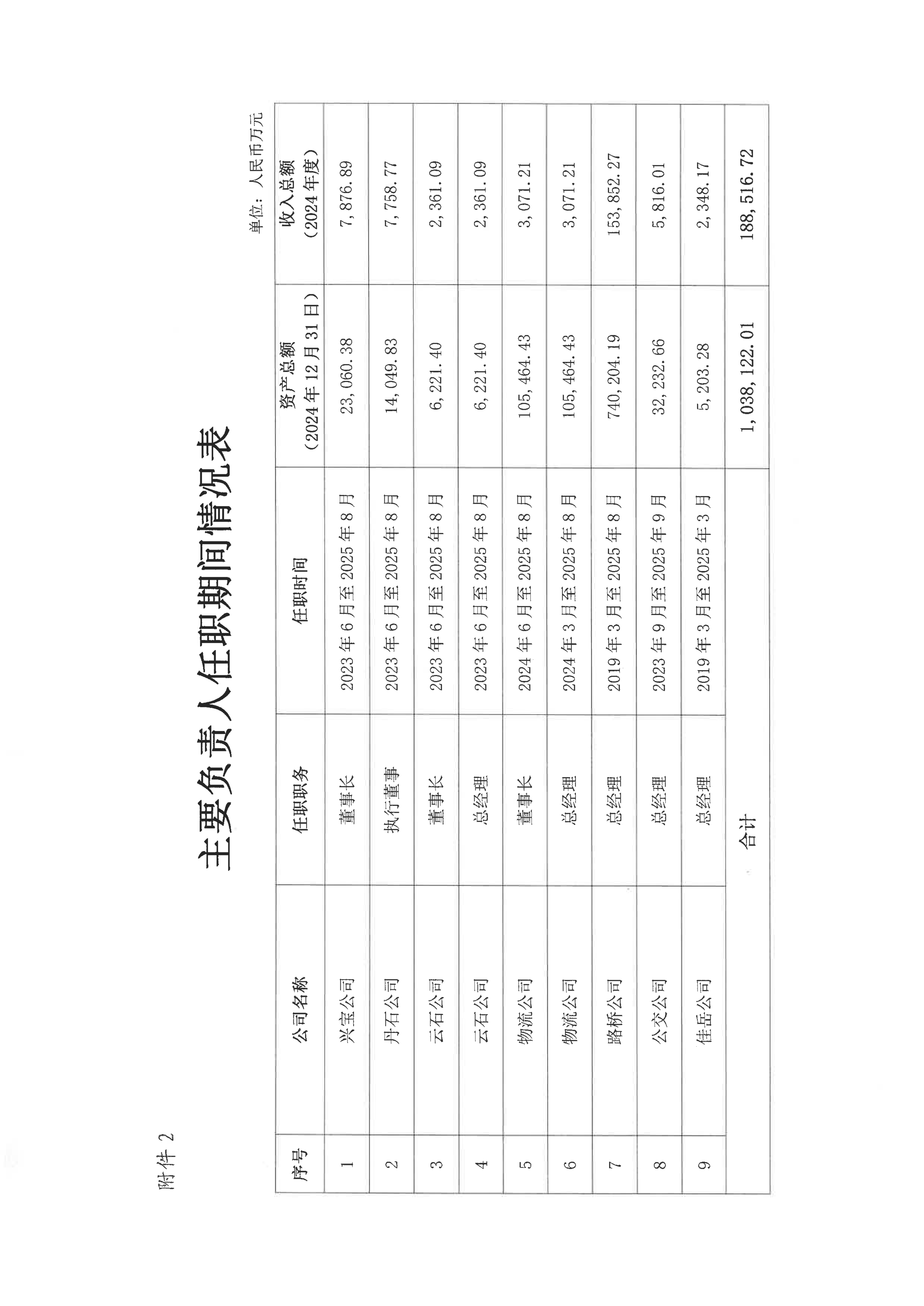 91热亚洲精品在线国产